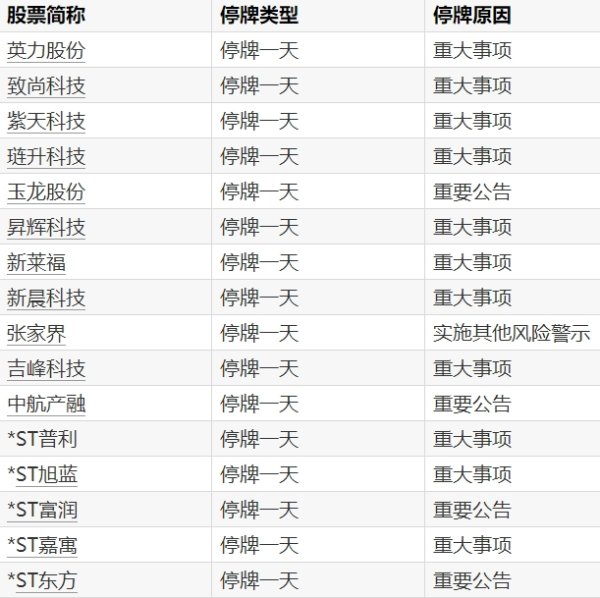掌心策略 中国五矿、丰田中国等成立新能源技术公司，注册资本1亿